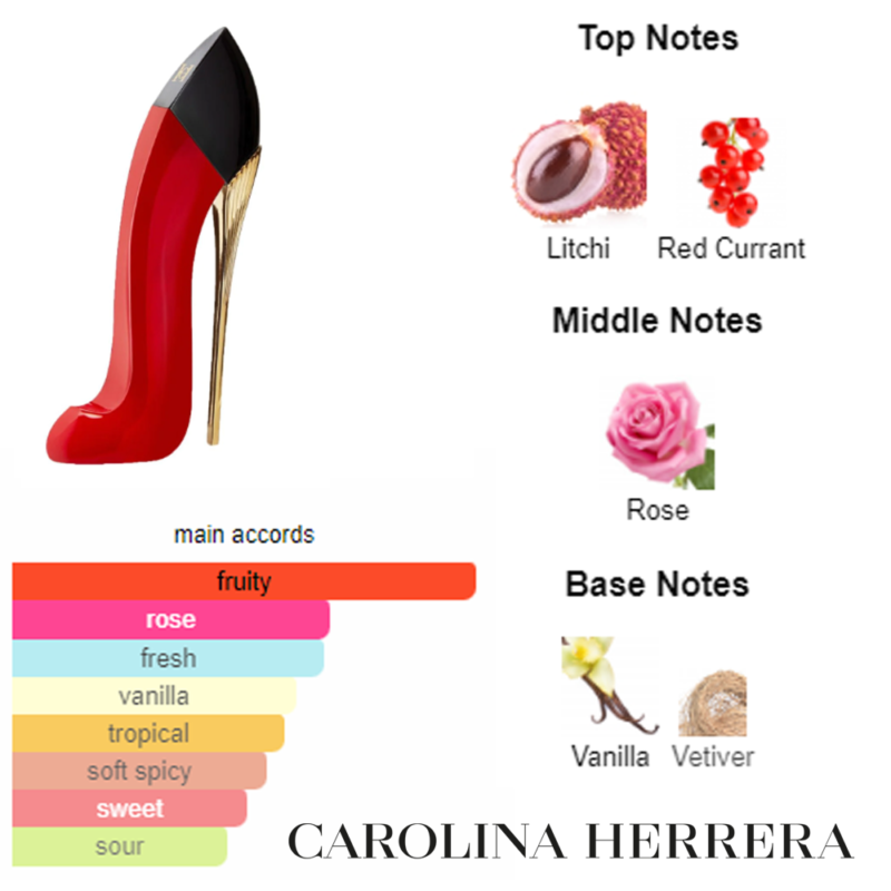 Very Good Girl by Carolina Herrera - Image 2