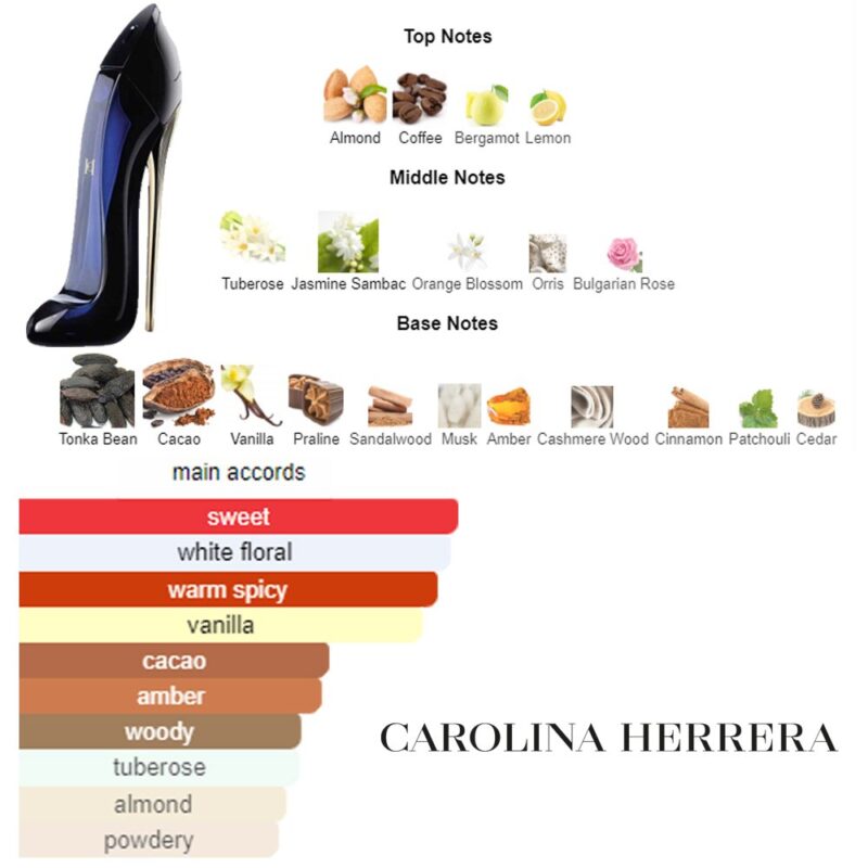 Good Girl by Carolina Herrera - Image 2